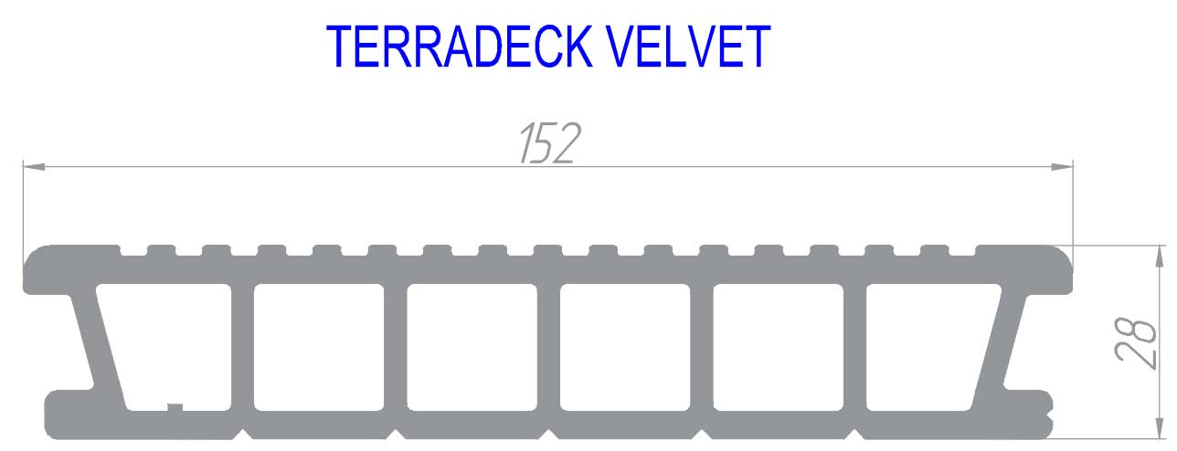 terradeck velvet profil